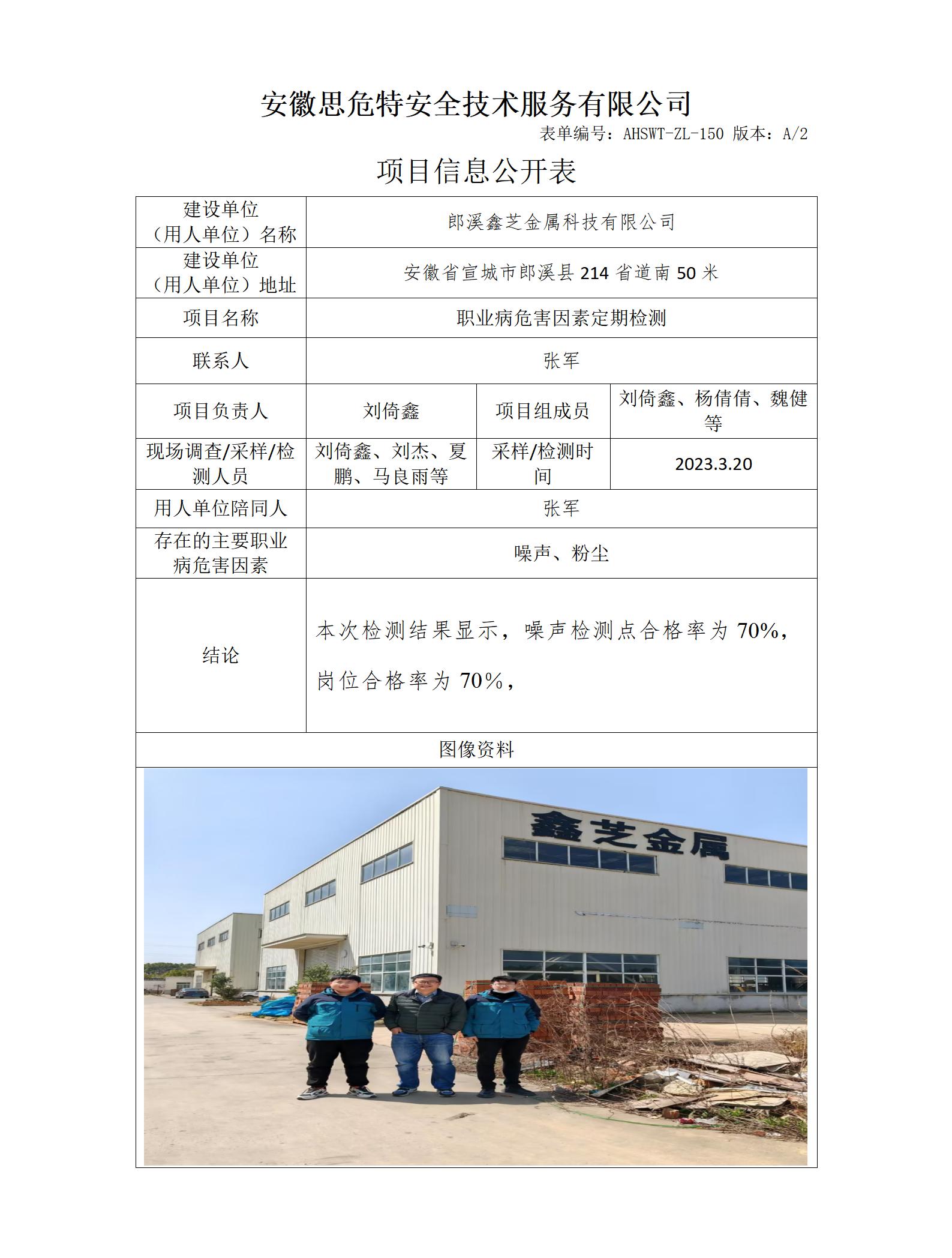 AHSWT-ZL-150 項(xiàng)目信息公開表_01.jpg